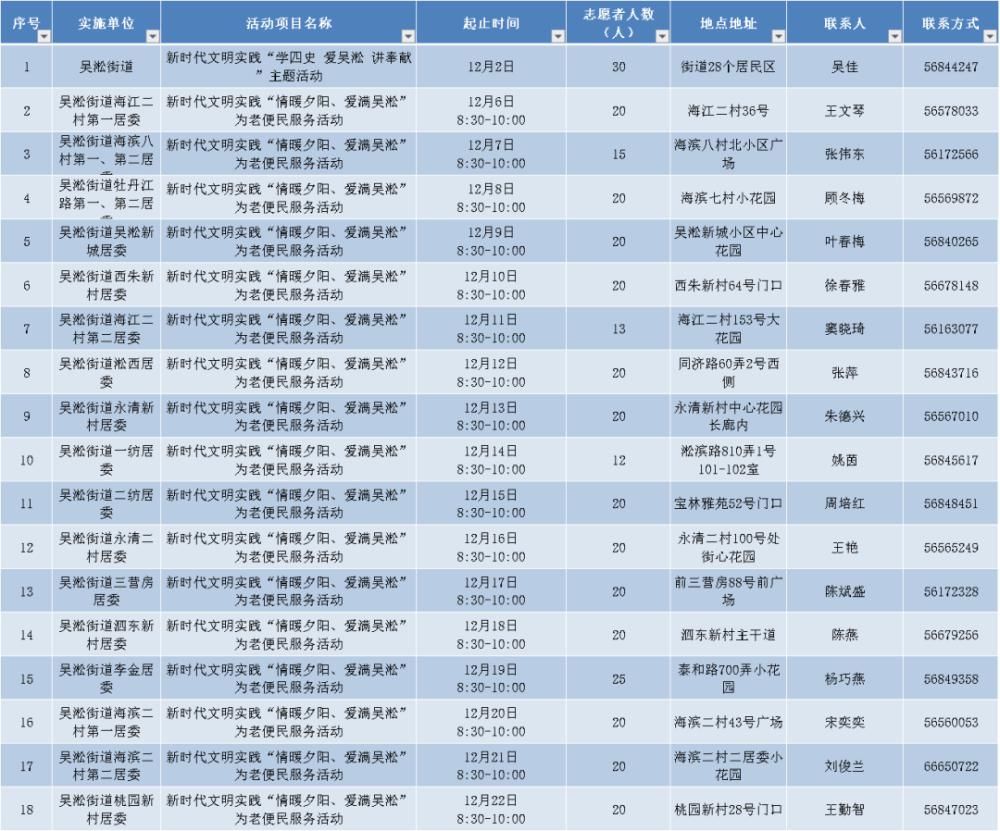 服务|传递爱与温暖！宝山12月志愿服务清单为您送上