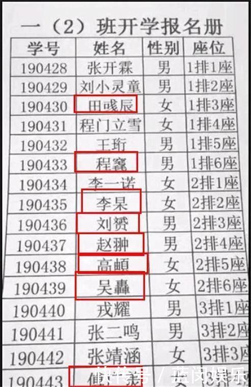 名单|这届家长“有文化”，新生名单16个名8个生僻字，老师太难了