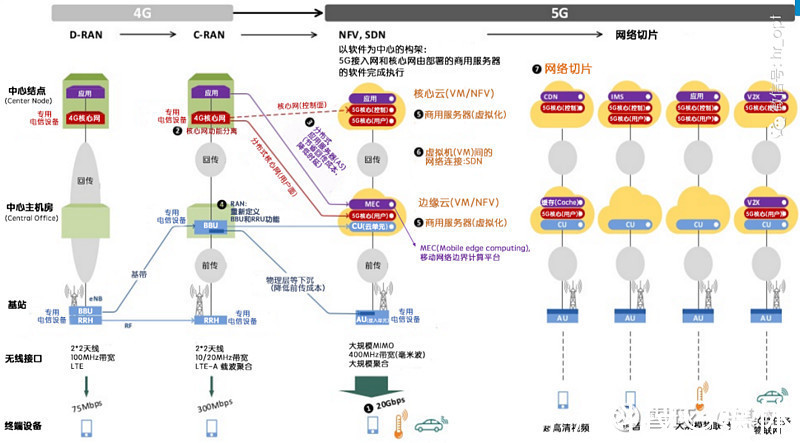 元宇宙技术考|技术思考 | inside
