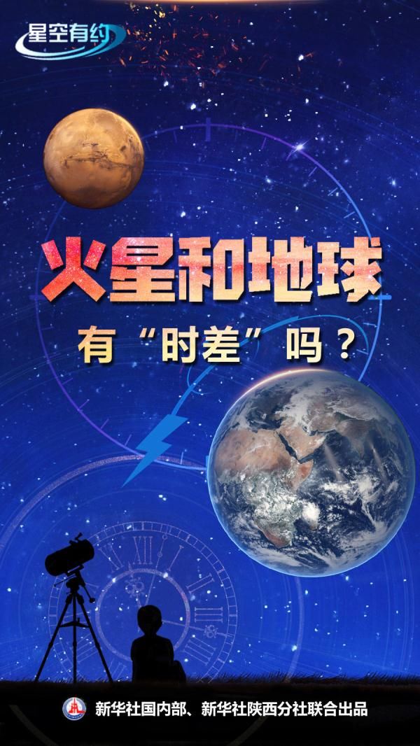 秒长 天问一号着陆，火星与地球有“时差”吗？