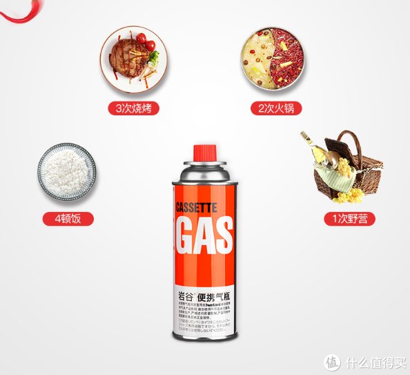 气体|卡式炉是如何改变我枯燥的生活，远离线的束缚，你也可以。双十一岩谷相关产品购入分享