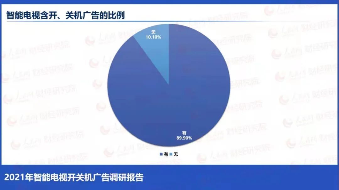 荣耀智慧屏|拒绝开关机广告，荣耀智慧屏太傻？