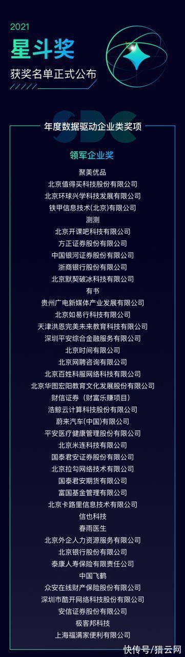 全域|神策 2021 数据驱动大会，科特勒、桑文锋等发出营销未来之强音