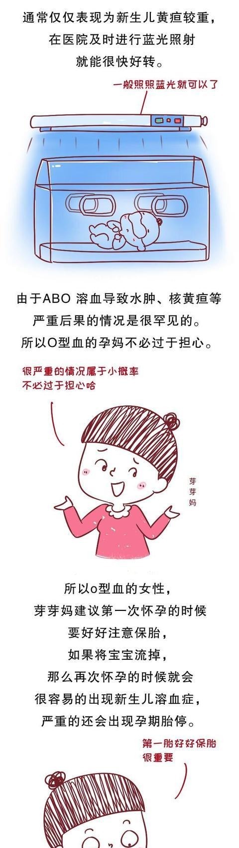 格外|这两种血型的妈妈,怀孕第一胎格外重要,别轻易放弃