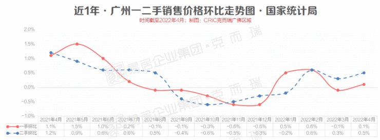 均价|买房比租房划算?网友:建议专家不要建议!