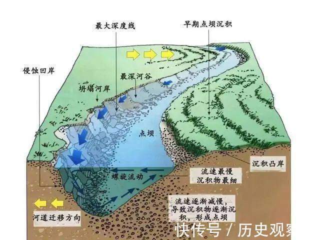 人丁#农村俗话:“大门穿过堂,家败人丁亡”,是何意思?有没有道理?