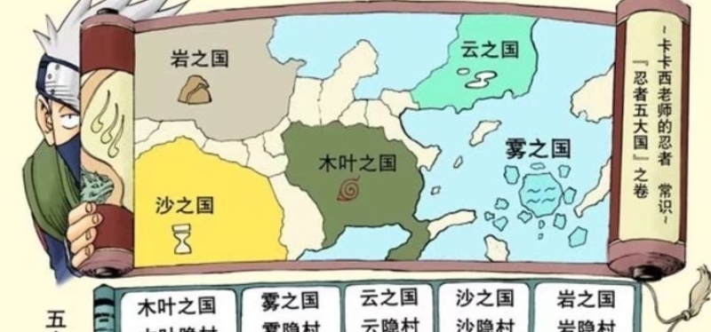 代火影|火影忍者:木叶明明是三战的胜利者,为什么实力却越来越弱呢?