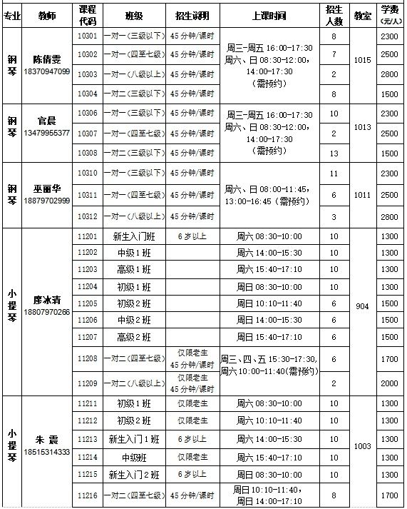 青少年|速看！赣州市青少年活动中心2021年春季班报名开始啦！