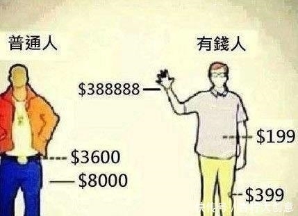 别再问美术生这三个蠢问题啦!美术生得罪谁了让你们这么欺负?