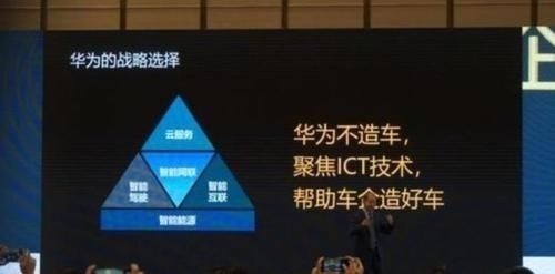 自动驾驶|华为首秀自动驾驶,王兴:特斯拉遇到技术与忽悠能力相当的对手了