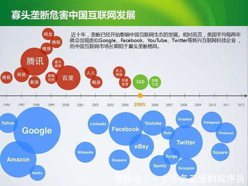 互联网|中国互联网“大坑”，轻则谋财重则害命，你踩过几个