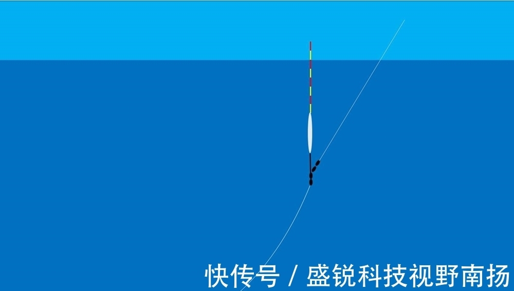 夏天|夏天刮风天气鱼好钓，钓下风还是钓上风？是看风力大小吗？