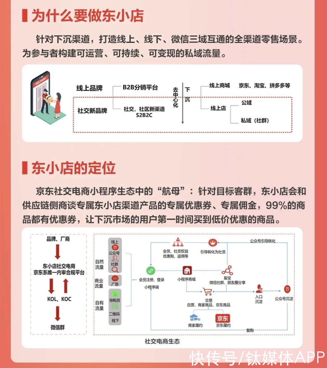 社交|雷军和刘强东，各有一家公司倒在了2022年