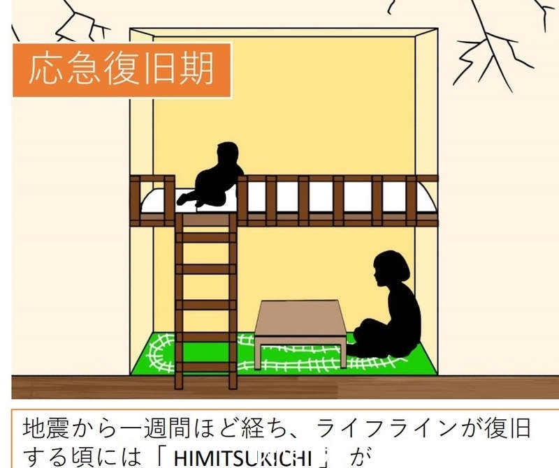 大雄|哆啦A梦是对的:日本教授建议壁橱当成秘密基地,遇上地震也安全