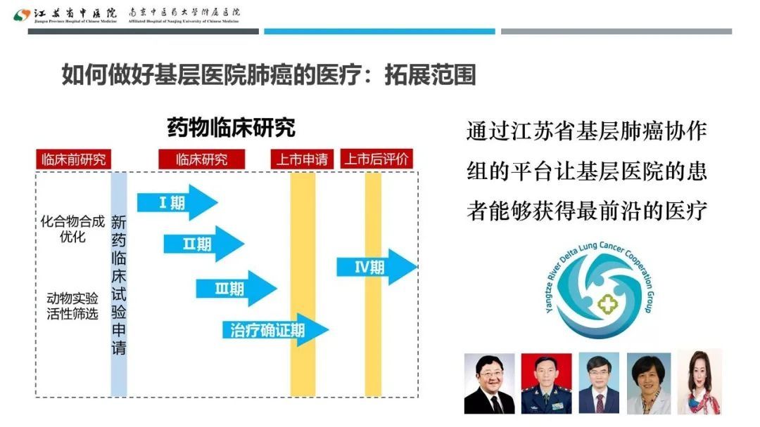 蔡婧|共谋江苏省基层医院肺癌未来发展之路