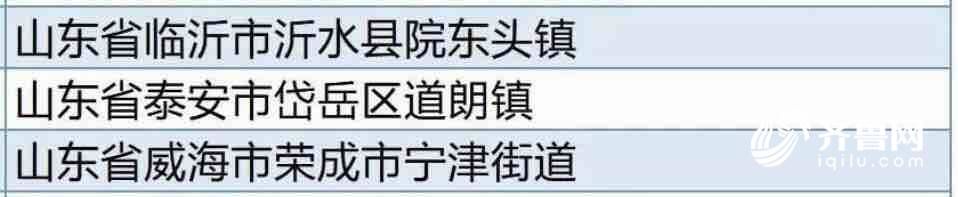 名单|新一批全国乡村旅游重点村镇名单公布 山东共10个入选