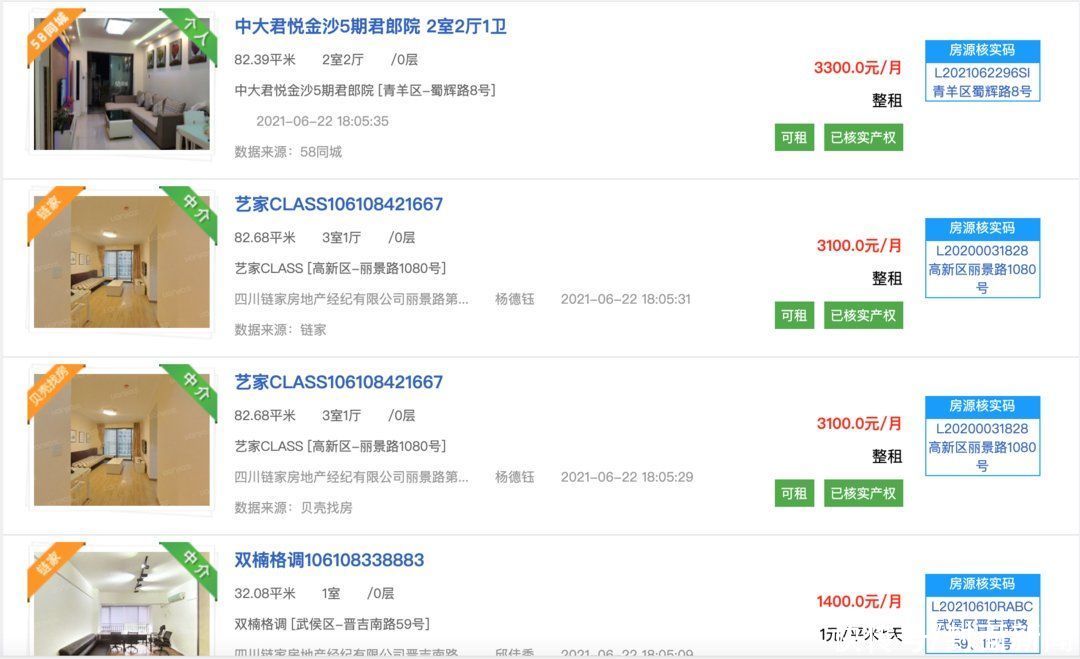 租房|机构发布毕业季就业居住报告，月入多少才能实现“整租自由”？