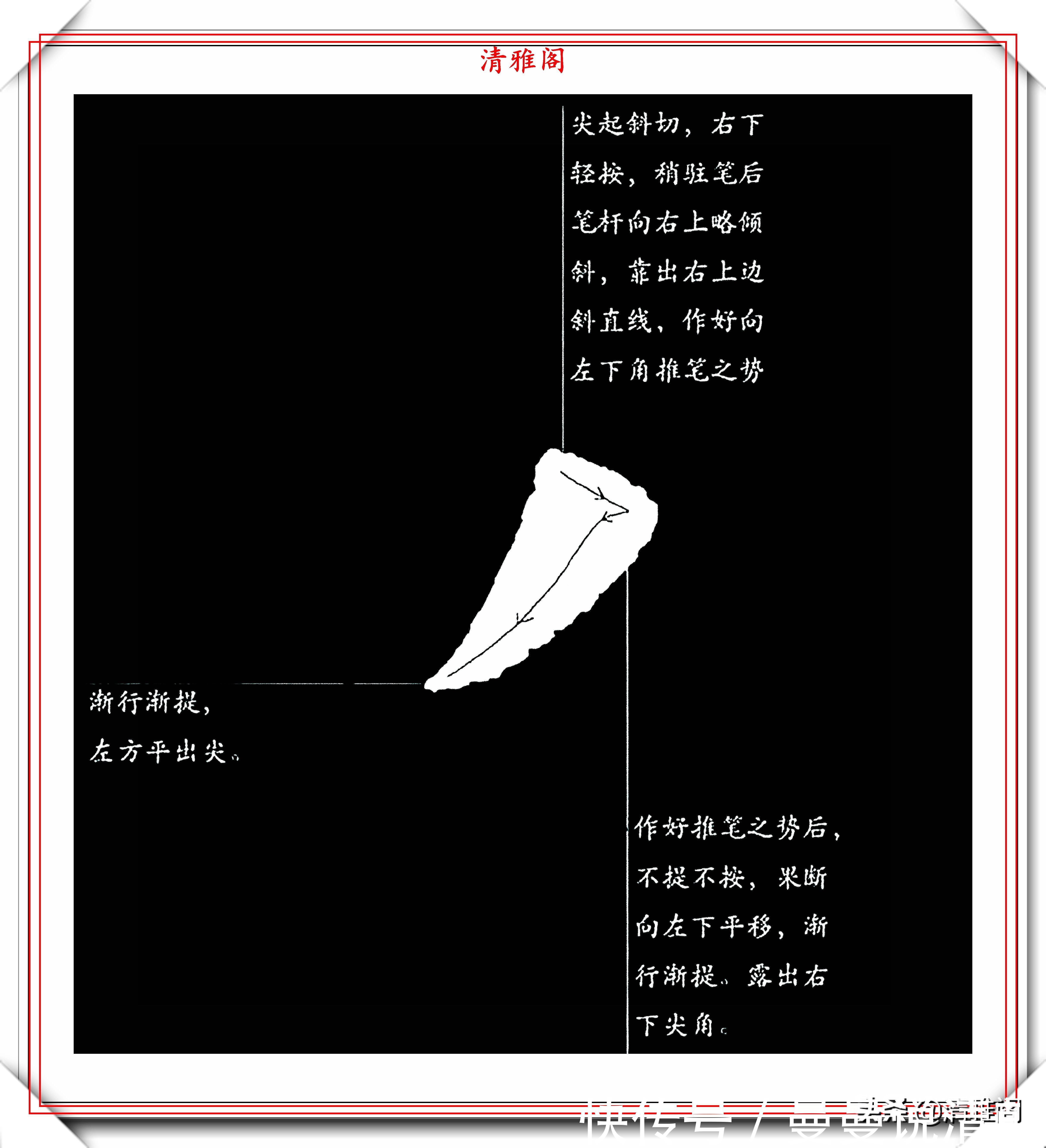 笔画|欧体楷书的29种笔画写法演示教程，学欧楷的首选教材，请收藏