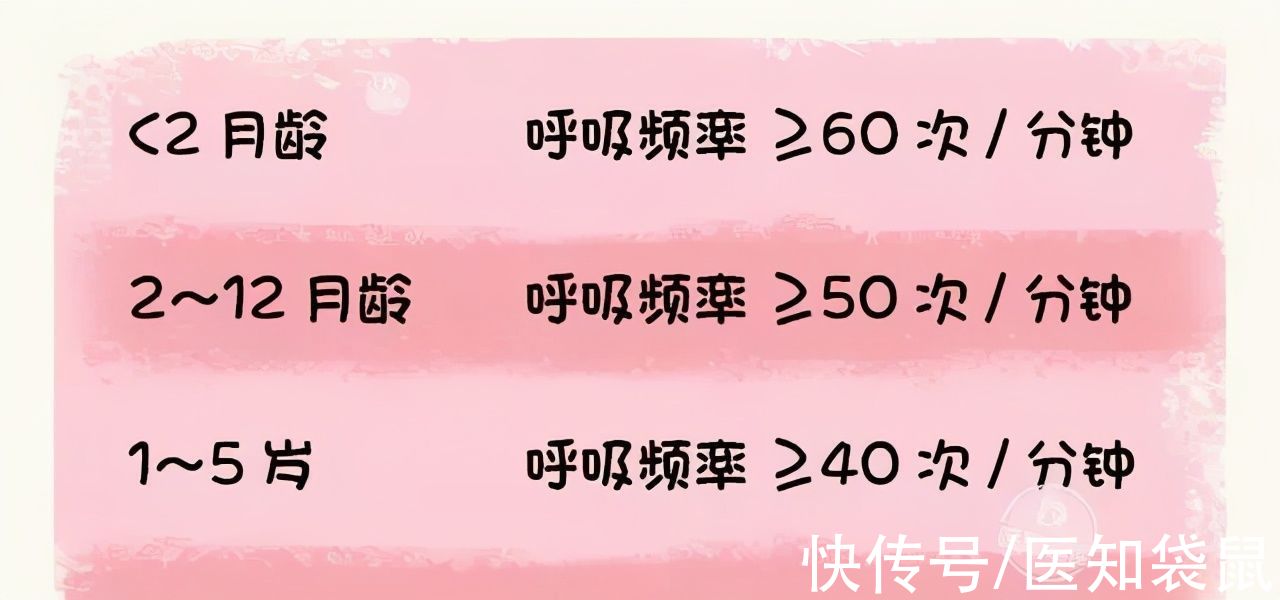 急性喉炎|儿童急性喉炎很凶险，出现“犬吠样”咳嗽声，千万别当感冒治