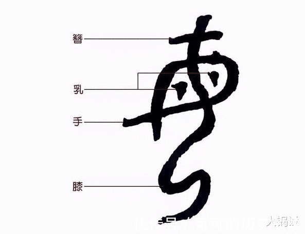 上古八大&母爱如此伟大,为何“毒”下面是个“母”字这两个字有联系吗