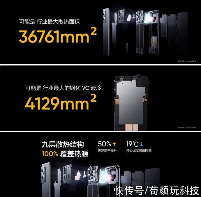 oled|小米12刚发不久就要被虐，realme GT 2Pro全方位吊打