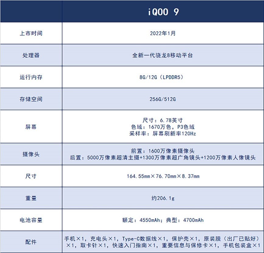 iso|挑战夜拍新境界！ 4K手机iQOO 9抗眩光技高一筹