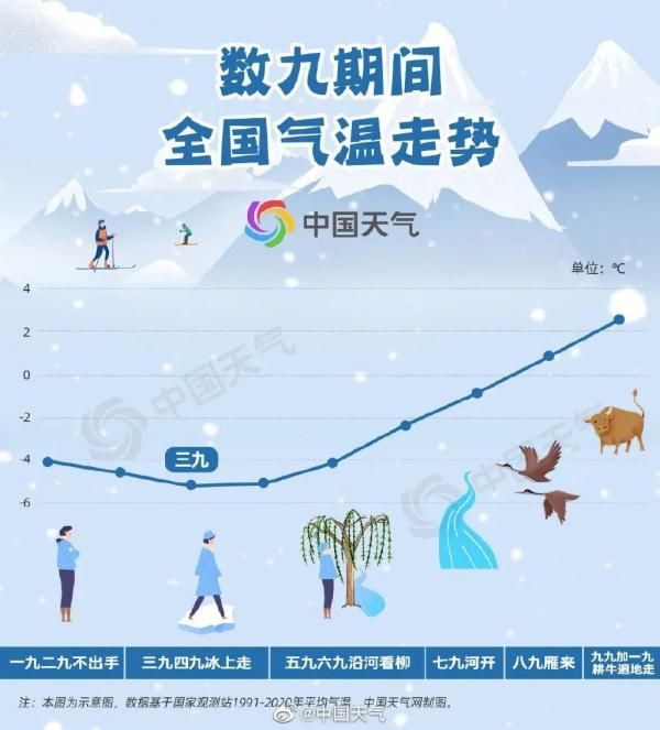 阴天|刚刚！江西下雪了