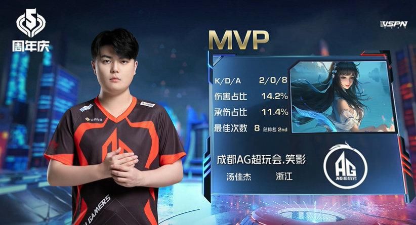 实力|KPL：笑影坐稳最强中单？对位碾压久诚，实力拦下DYG九连胜！