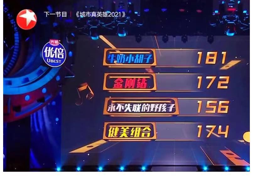 嘉宾|薛之谦疑似被“套路”，本以为压轴演唱会得高分，想不到排名垫底