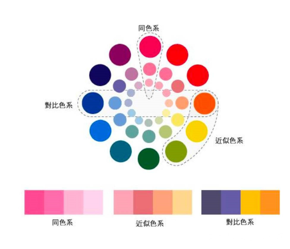 秋冬 解锁秋冬大衣的“色彩搭配思路”，像三木这么穿，每一套都是经典