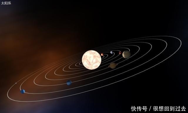 恒星 本星系群：比银河系更高一级的天体系统，已知包含近50个大小星系