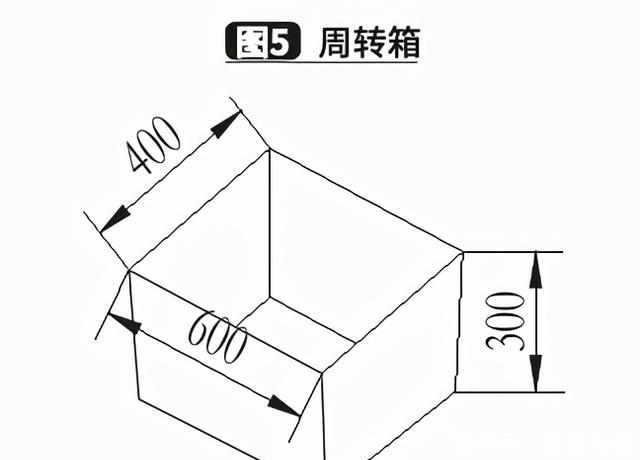 医药|某大型医药配送中心自动化立体仓库系统的规划与设计