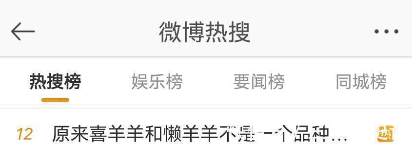 暖羊羊|《喜羊羊与灰太狼》上热搜：喜儿与懒儿不是一个品种的羊？