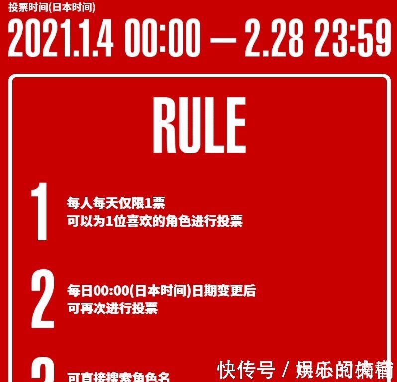 乔巴|海贼王全球人气投票Day1,五大州榜单出炉,前三名没山治!