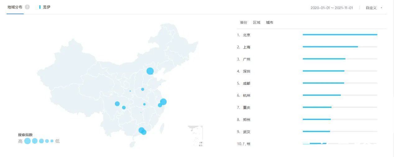 觅伊APP社交产品测评：得女性者得市场