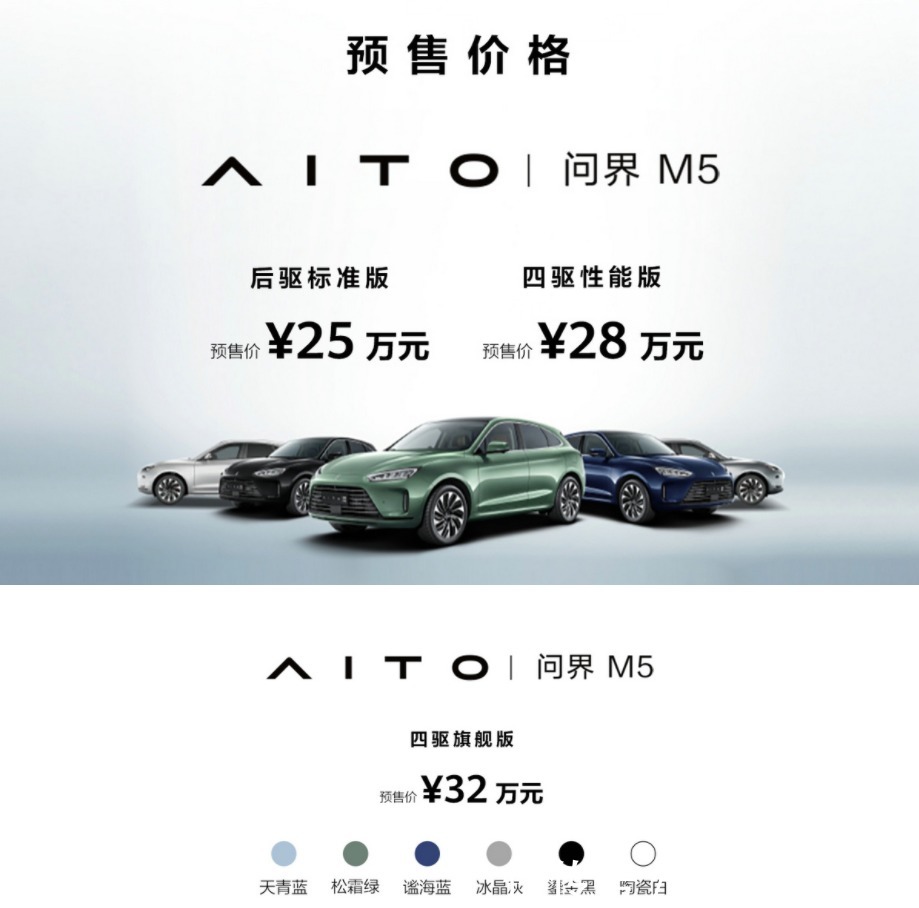 |讲个笑话，华为不造车