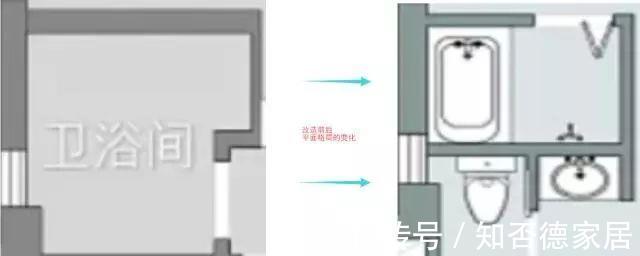 真心|卫生间别瞎装！聪明人都装成“三分离”，真心太实用了！