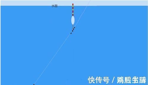 睡铅|野钓必杀技:盘点这些“某铅”钓法,你会用多少种?