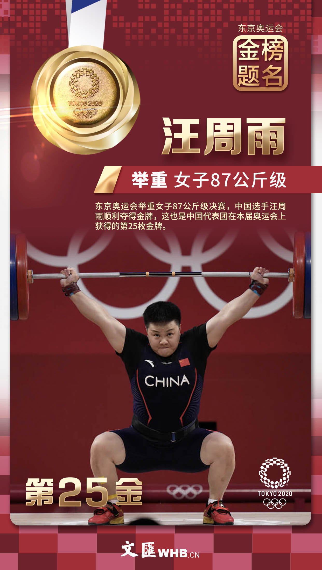 金榜题名，闪耀东京！38张文汇海报带您回顾中国军团夺冠瞬间