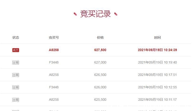 濮阳|濮阳玉兰花园流拍法拍房，二拍62.75万成交！