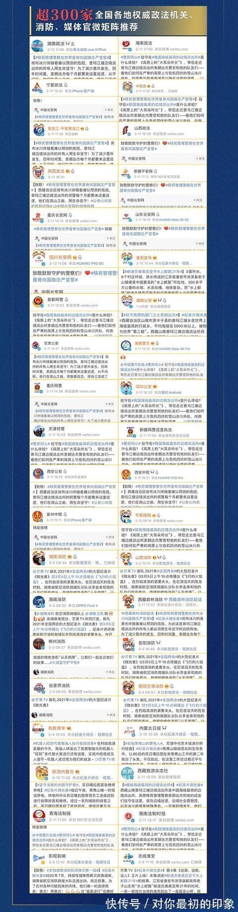 大熊猫|芒果TV《微光者》高燃收官!走最难的路,见最可爱的人|导演手记