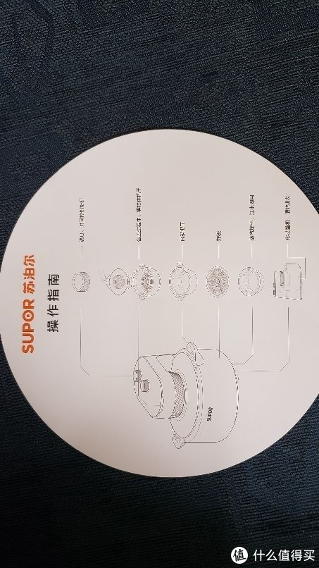 美食类 篇三：厨房好物，苏泊尔空气炸锅