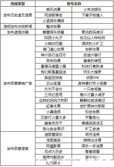 【粤BA】红海湾畔的主场之约：汕尾男篮为270万乡亲全力出战