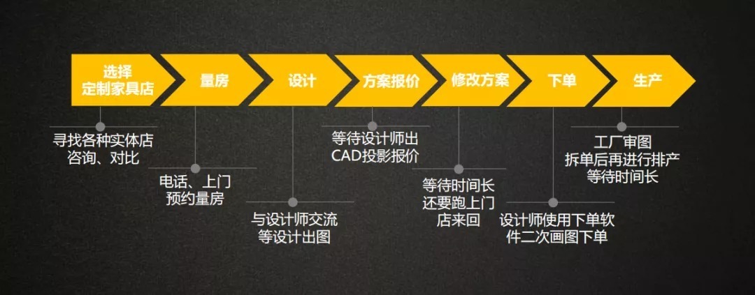南京软件开发行业的创新与展望