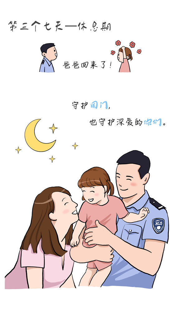 民警|董家口出入境边防检查站:可爱漫画展民警战“疫”风采