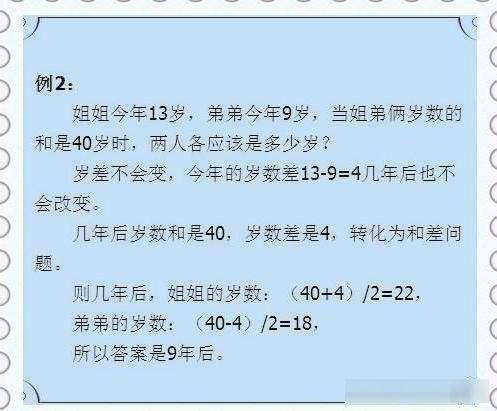 化为|这妈妈绝了！把应用题化为“口诀”，难怪儿子6年数学都名列前茅