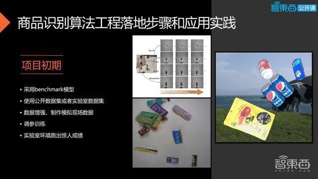 零售|34页PPT全解CVPOS自助收银及商品识别算法工程落地方法