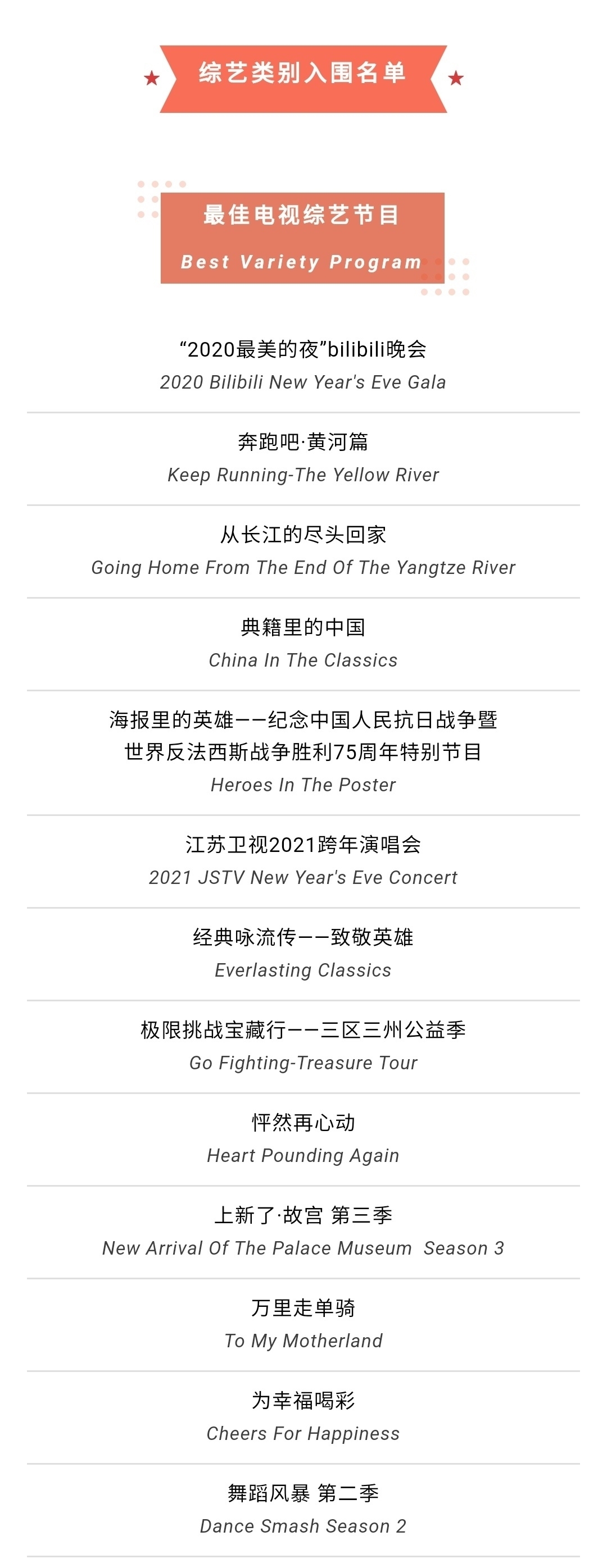 节目 上海电视节白玉兰奖入围名单,综艺单元央视领跑,15席就占了4席