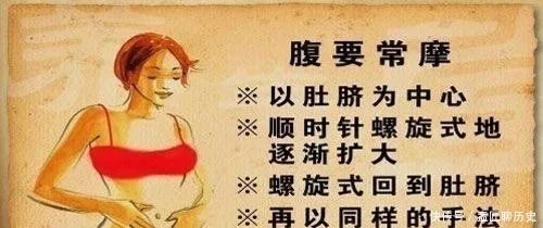 中国公民中医养生保健素养42条