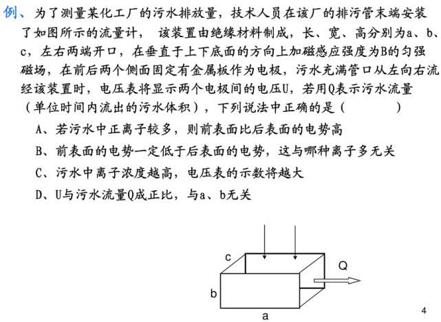 高中生|高中生必须掌握的9大物理解题思维方法，附例题精讲。你与学霸就差这份资料！